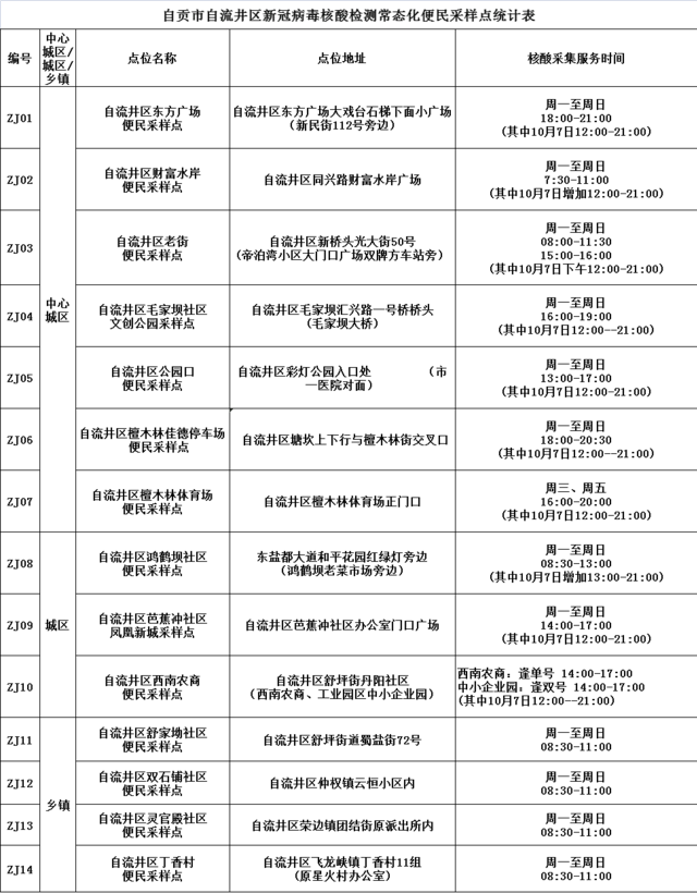 QQ图片20221001093823.png