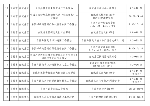 工会驿站公示信息-自流井区 - 报融媒(2)_03.png