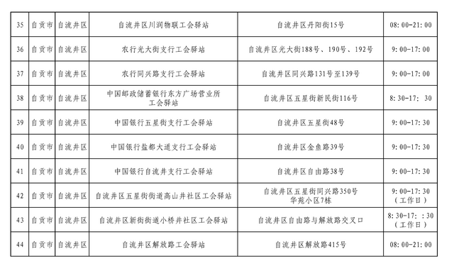 工会驿站公示信息-自流井区 - 报融媒(2)_04.png