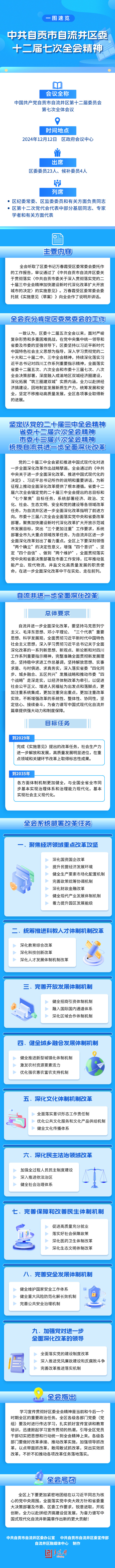 12.12 区十二届七次全会长图 拷贝.jpg