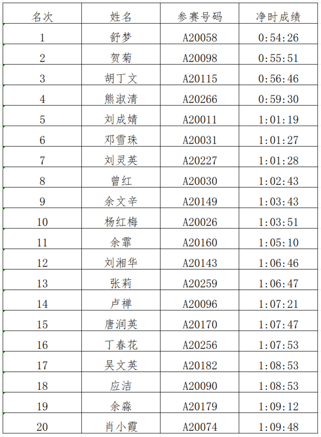 4e9f938d505ed0fa50f68fd33db5800.png