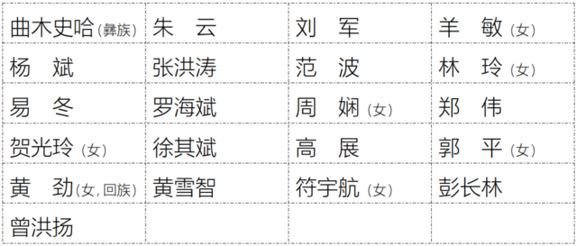 微信图片_20220520170736.png