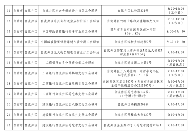 工会驿站公示信息-自流井区 - 报融媒(2)_02.png
