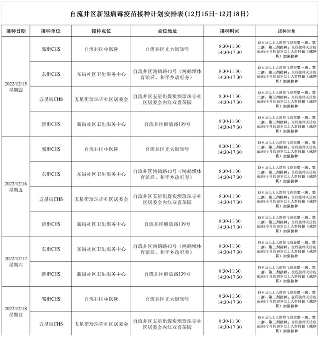 12.12-12.18疫苗接种安排.jpg
