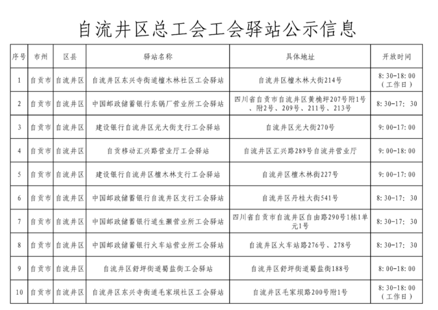 工会驿站公示信息-自流井区 - 报融媒(2)_01.png