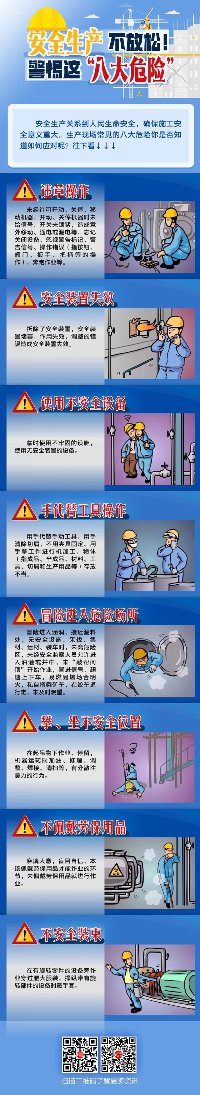 安全生产八大危险.jpg